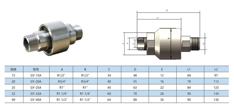 swivel union (12).jpg