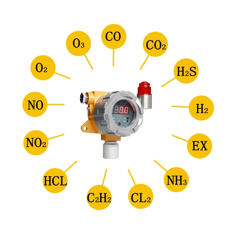 Fixed Industry Chlorine Ch2O Hcl Gas Detector 4-20mA So2 Gas Meter Monitor Combustion gas Analyzer O2 Sensor Detector