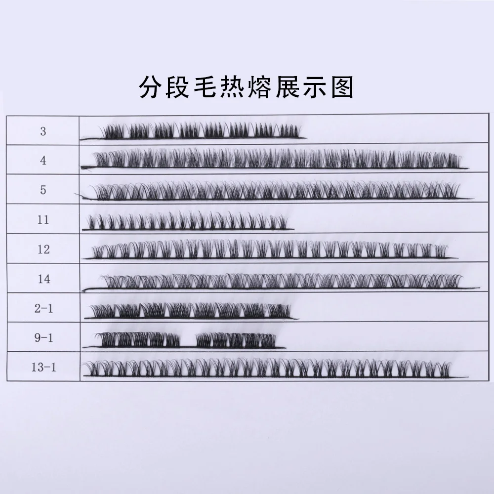 Yiernuo new product 2022 Segments pre-cut lash wholesale ribbons round eyelash Colored Cluster Segmented DIY Eyelash