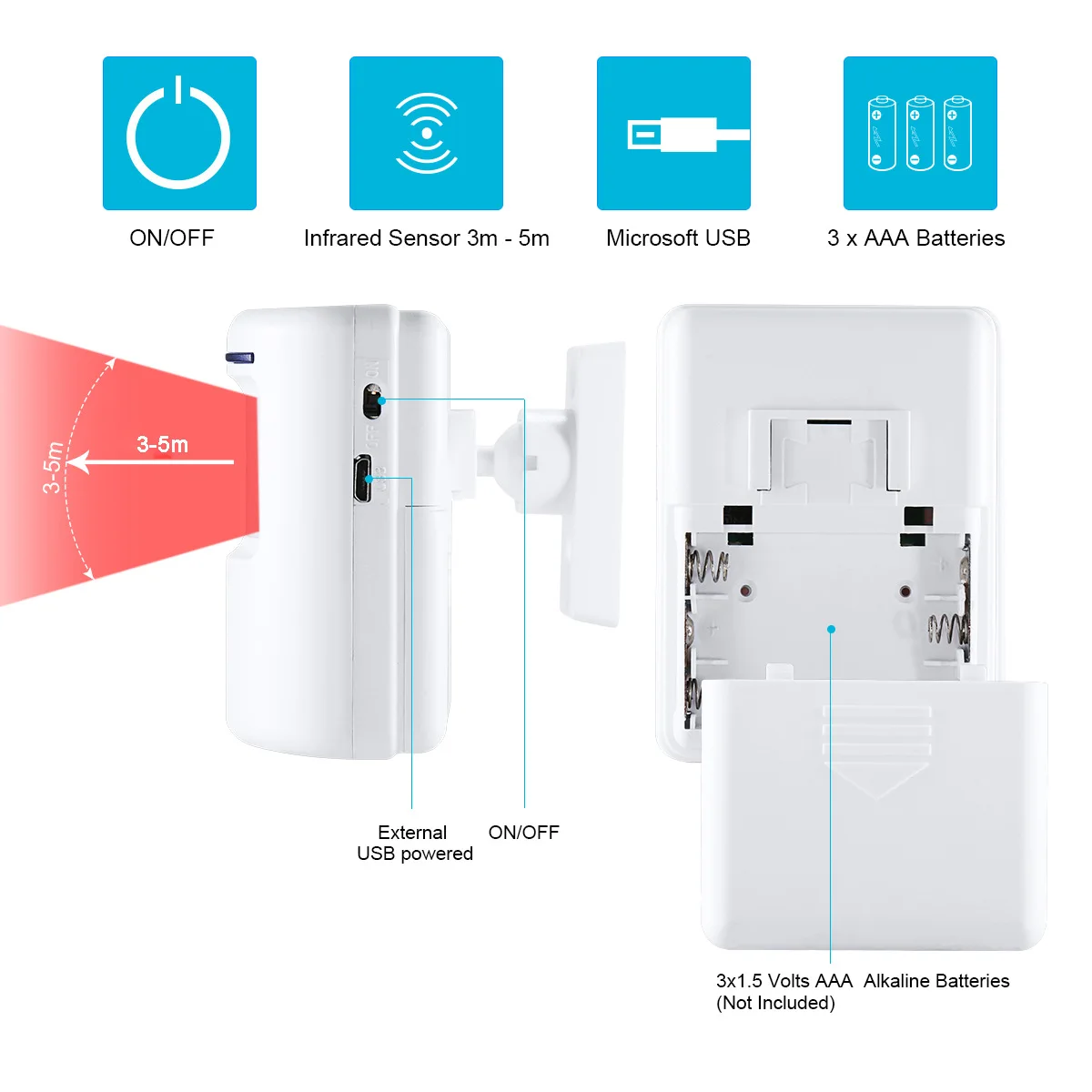 Wireless PIR Motion Sensor Doorbell Infrared DIY Store Door Entry Visitor Alert Chime Burglar Alarm Ring Doorbell