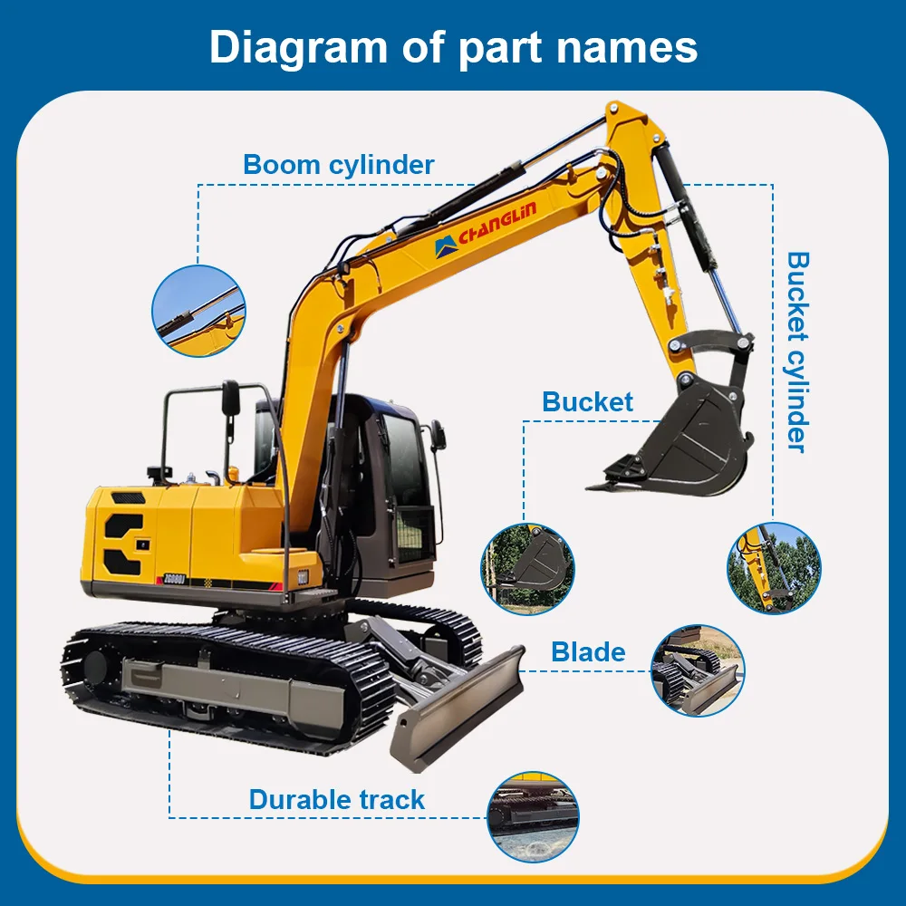 Changlin brands Euro5 crawler 8 Tons Earth moving equipment Hydraulic Crawler Excavator epa certified excavator