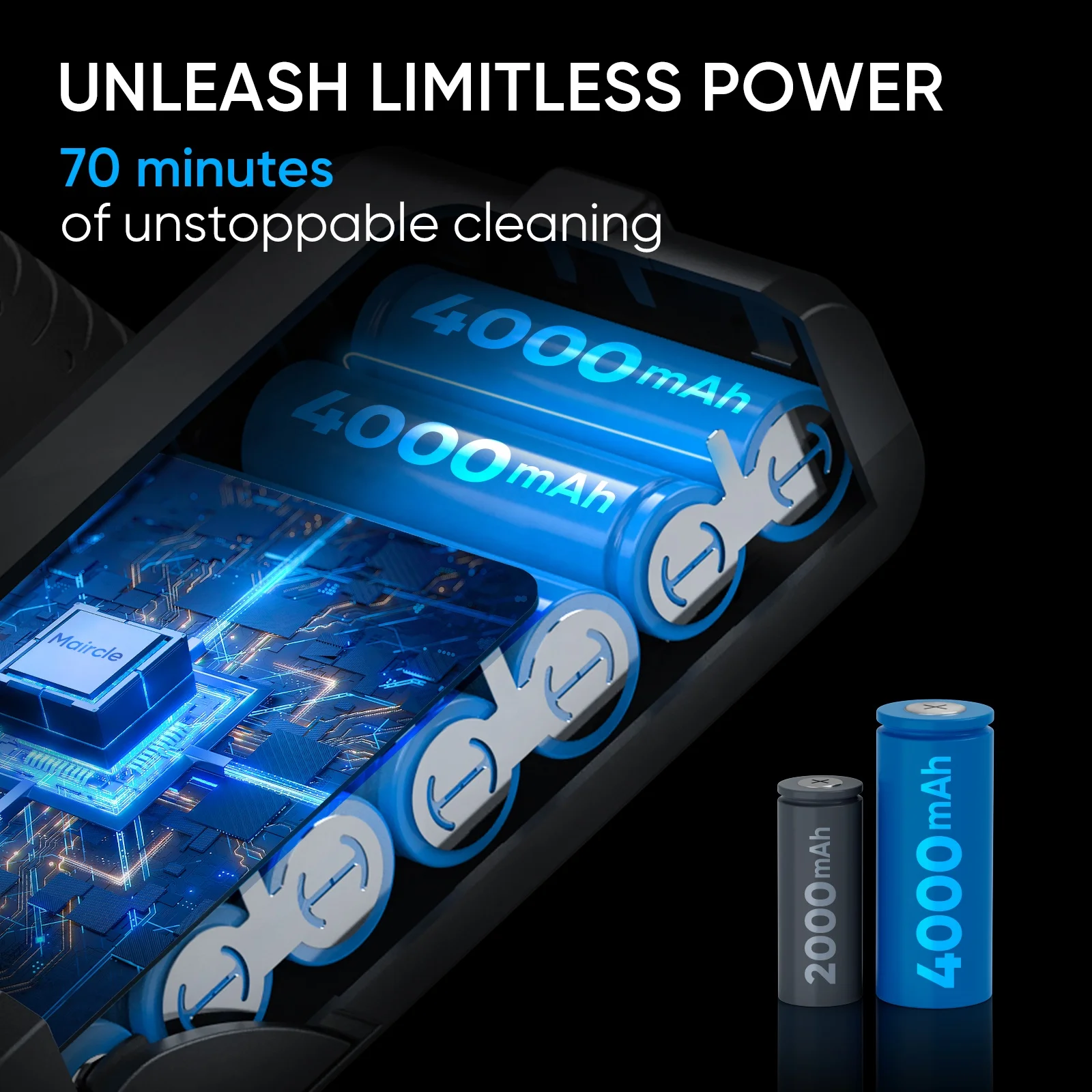 S3Pro Cordless Vacuum Cleaner 400W Stick Vacuum 70min Runtime Battery Handheld Vacuumum