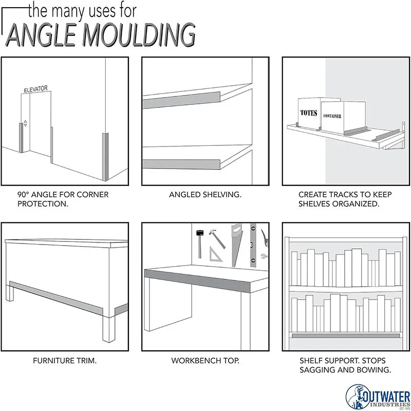 Наружные пластмассы легко разрезать по требуемой длине белый пластиковый ПВХ угол 90 градусов отделка V Winkel 1/2X1/2 Pvc