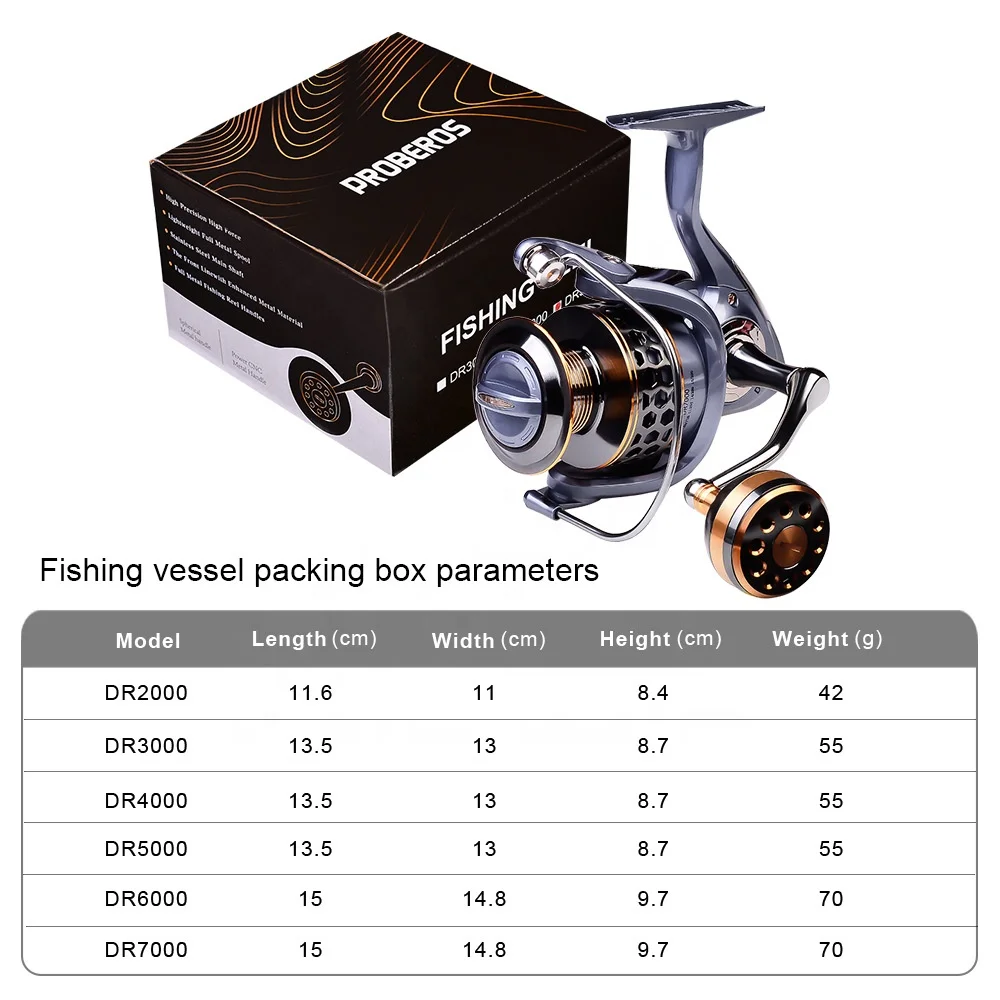 Fish Wheel Full Metal Wire Cup Fishing Reels 5.1:1/5.2:1 Saltwater Best Casting Spinning Fishing Reels Wheel Sea Pole Reel