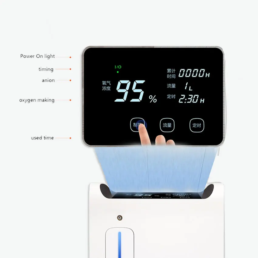 Generador De Oxigeno Portatil Medical Making Machine Oxygen 05 Liter Concentrator 110v