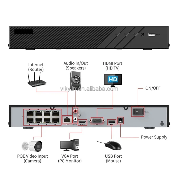 HIK-Conect app 5mp 4k 8mp 4ch  8ch 16 Channel HD AI Ip Poe Nvr Home Outdoor Security Camera Surveillance Cctv System Kit