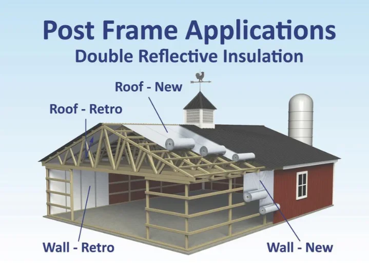 Pengyuan high quality Metallic PET coated with PE  for roofing material