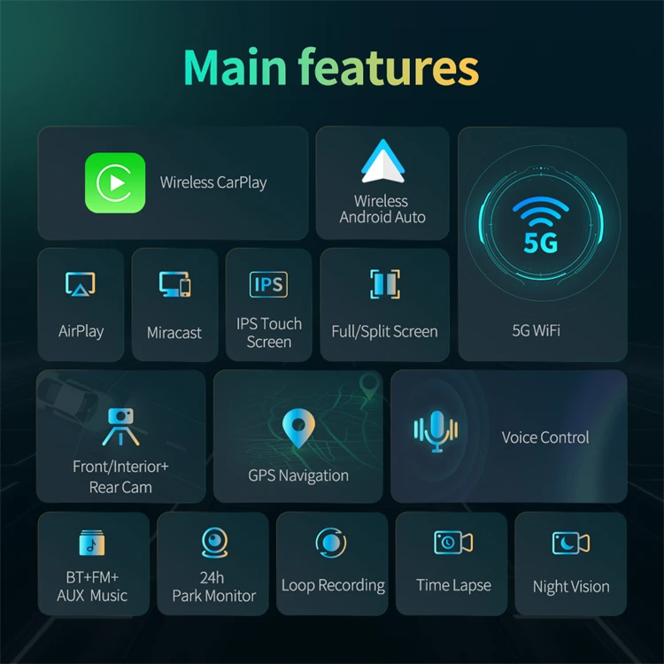 Small Order Quantity Quality assure wireless car navigation system Dash Cam Car Dash board Video