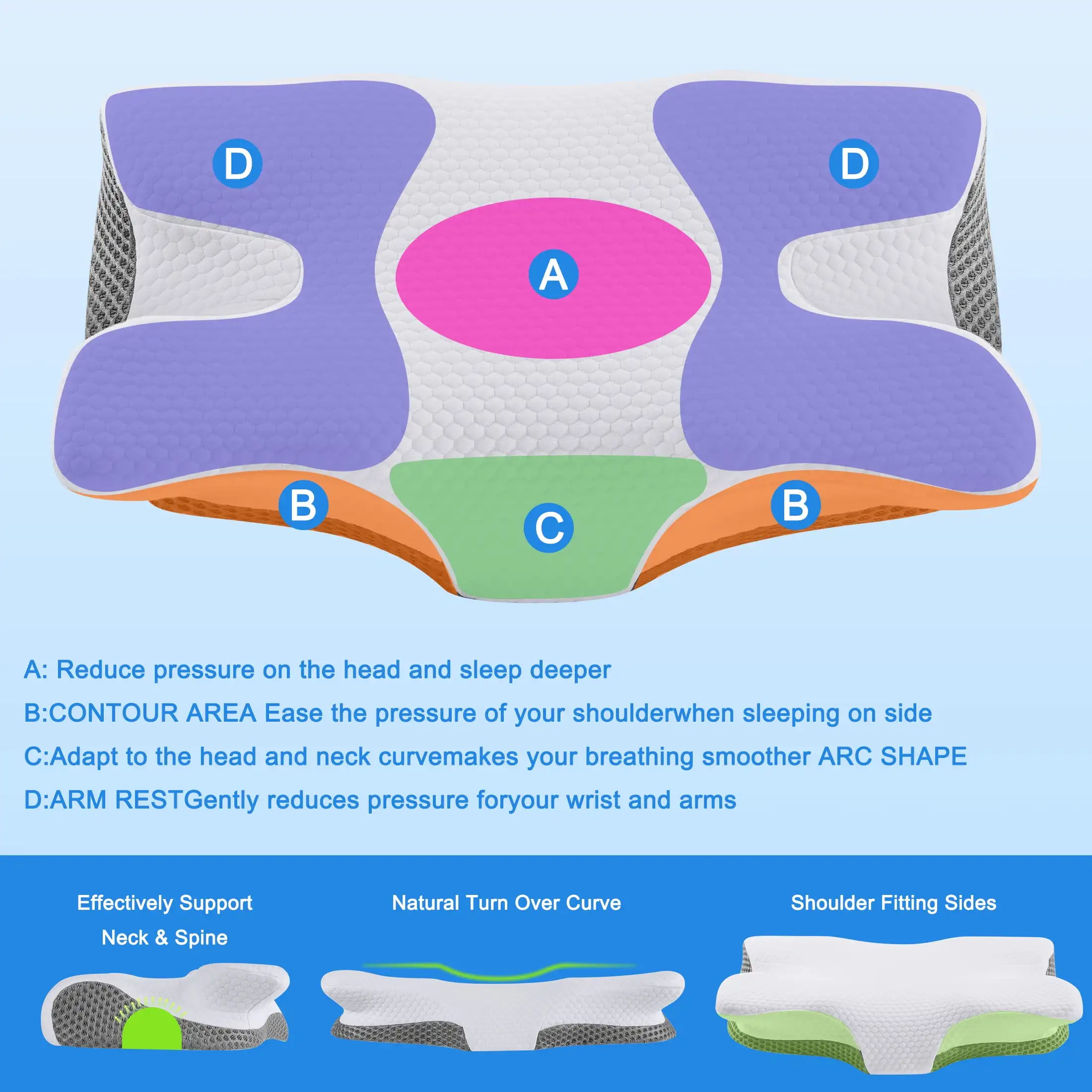 Removable Cover Cervical Neck Butterfly Pillow Orthopedic Pillow With Memory Cotton Effect Memory Foam