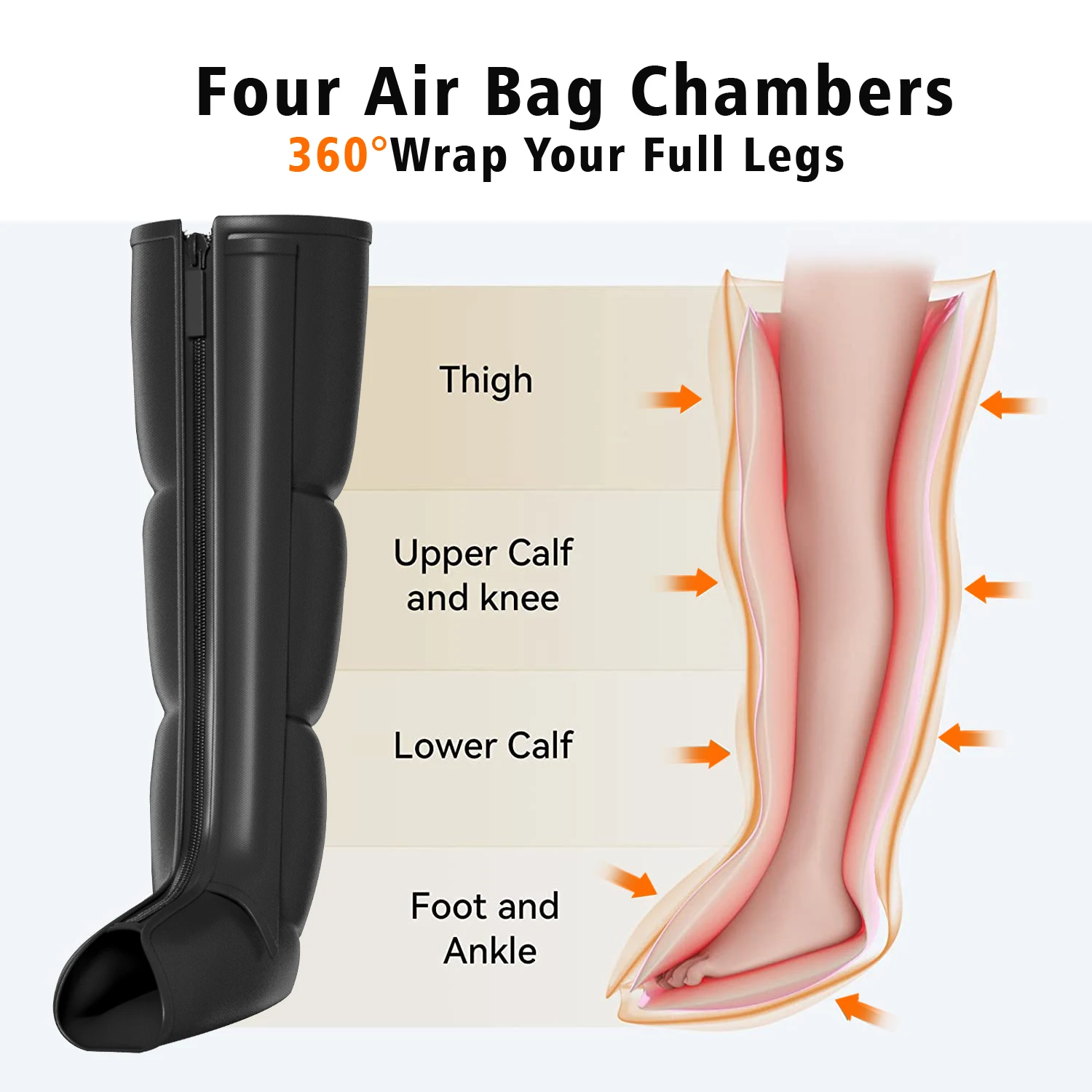 Recovery Boots for Rechargeable Muscle Soreness and Pain Air Compression Leg Massager