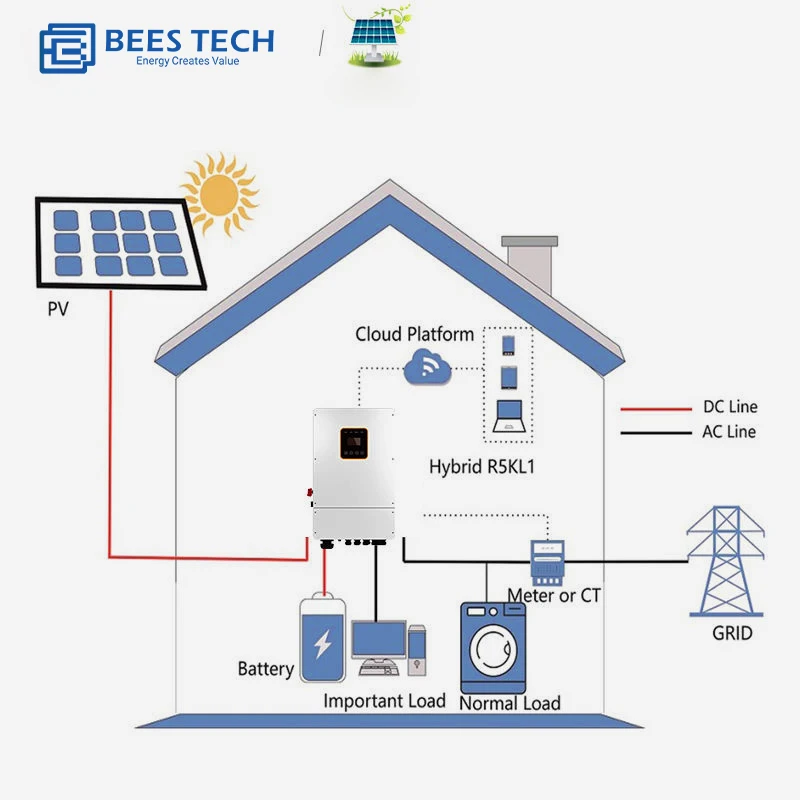 Легко перемещается 51 2 В 200Ah 280Ah 300Ah Солнечная литиевая батарея 10Kwh 15kwh домашняя солнечная система 48V LiFePO4 для хранения энергии