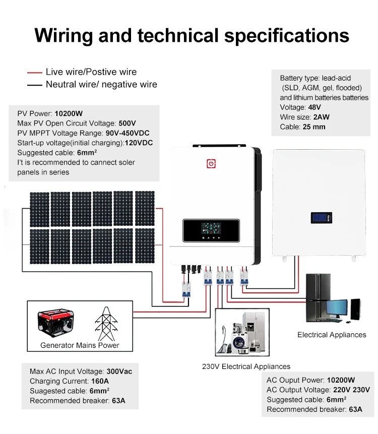 MAX-8.2KW чистый синусоидальный Гибридный инвертор RS485 / RS232 MPPT 160A Двойной PV двойной выход мобильный Wi-Fi управление всеми батареями
