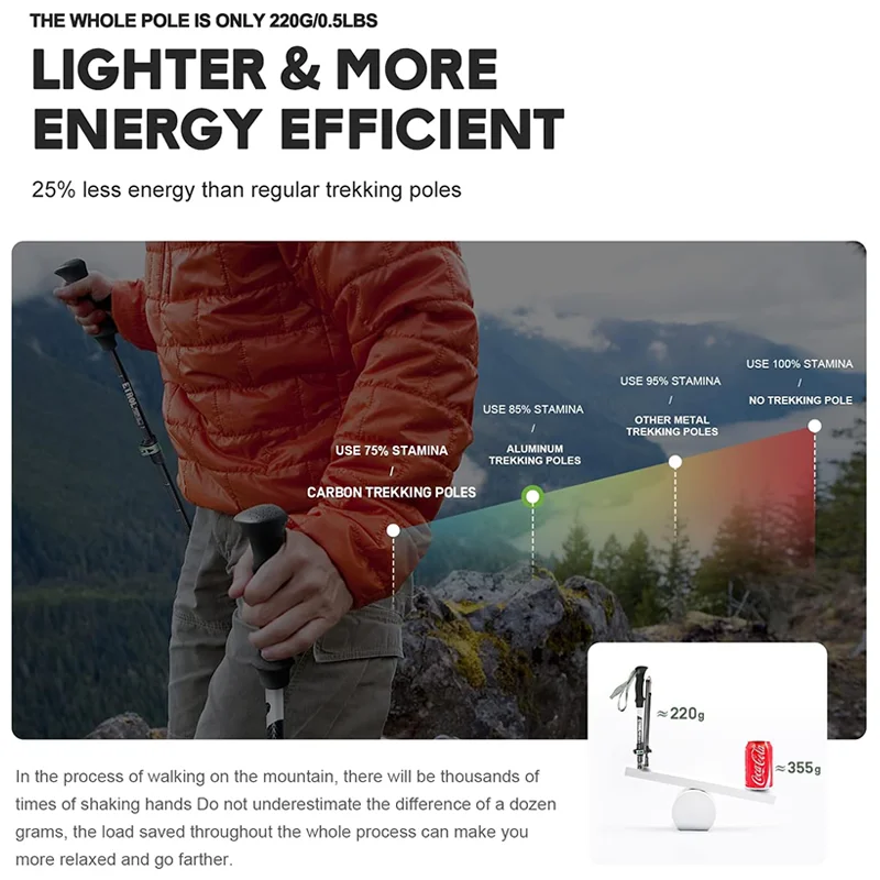 Aluminum Quick Adjustable Locks Comfort Handle Padded Strap Telescopic Trekking Pole Flexible Walking Stick