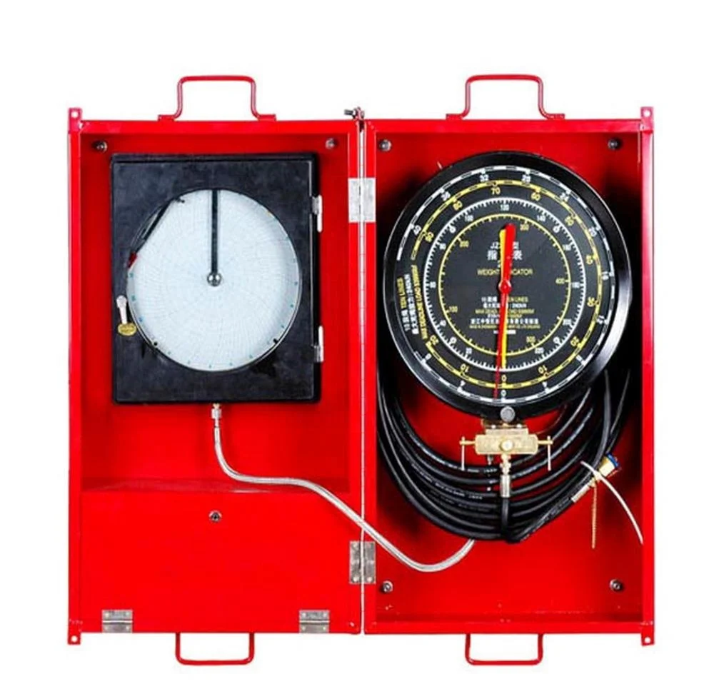 JZ Series Weight Indicator for Deadline Anchors for SJ PETRO ,RG PETRO,DFXK,BOMCO,ZYT,HH Drilling and workover rig