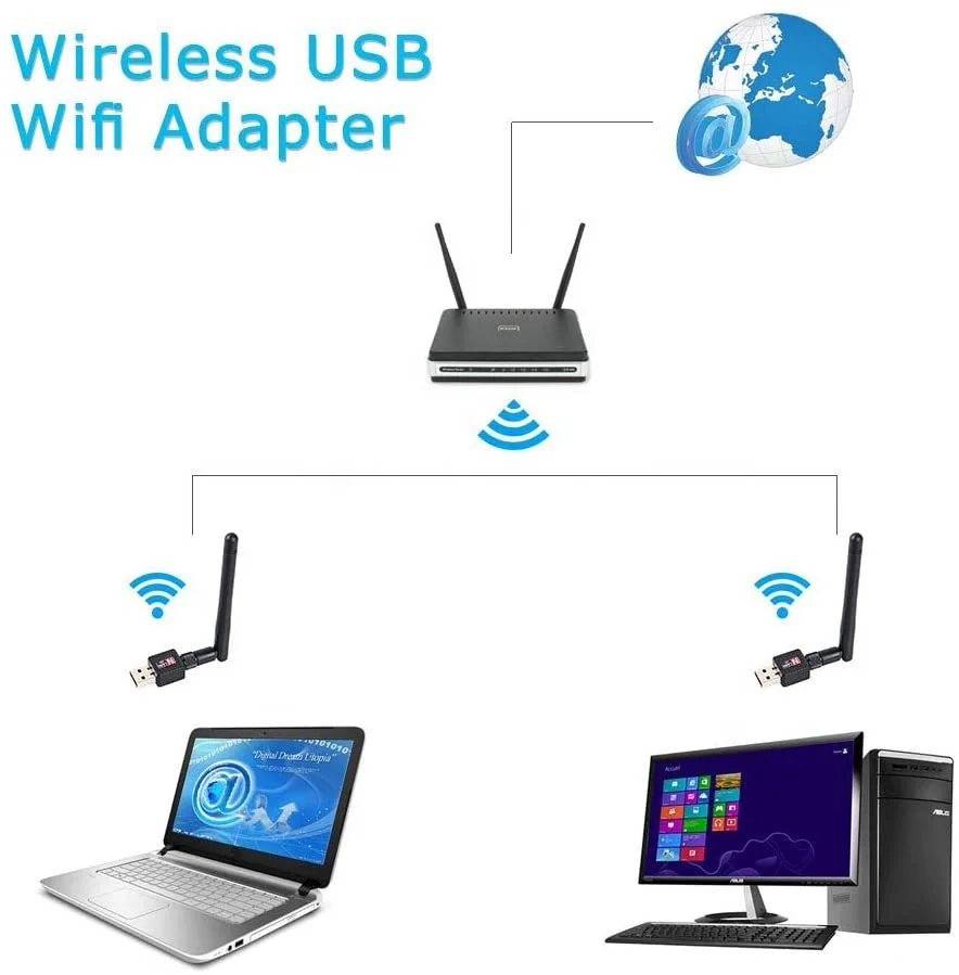 TOPLINKST  factory price hot selling 150Mbps wifi dongle mtk 7601 chipset wireless usb wifi adapter