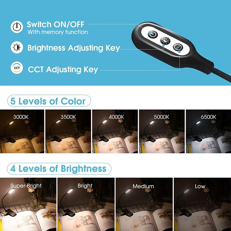 LOHAS Book Lights Brightness Adjustable Reading Lamp USB Rechargeable LED Mini Read Light Bed For Kids Reading