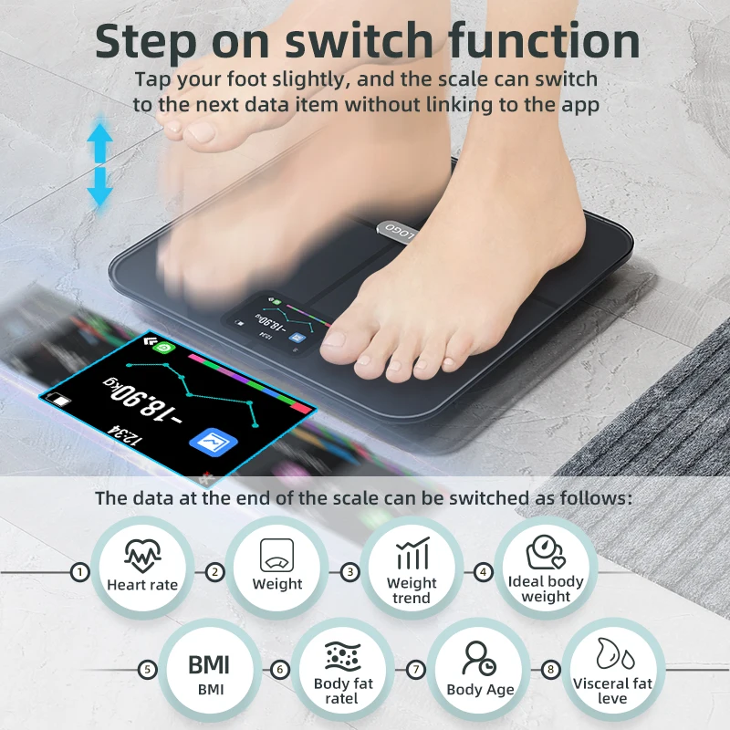 TFT Electronic Bathroom Scale  BMI Personal New Body Fat Scale 8mm Tempered Digital Human Weighing Scale With Ito Coating