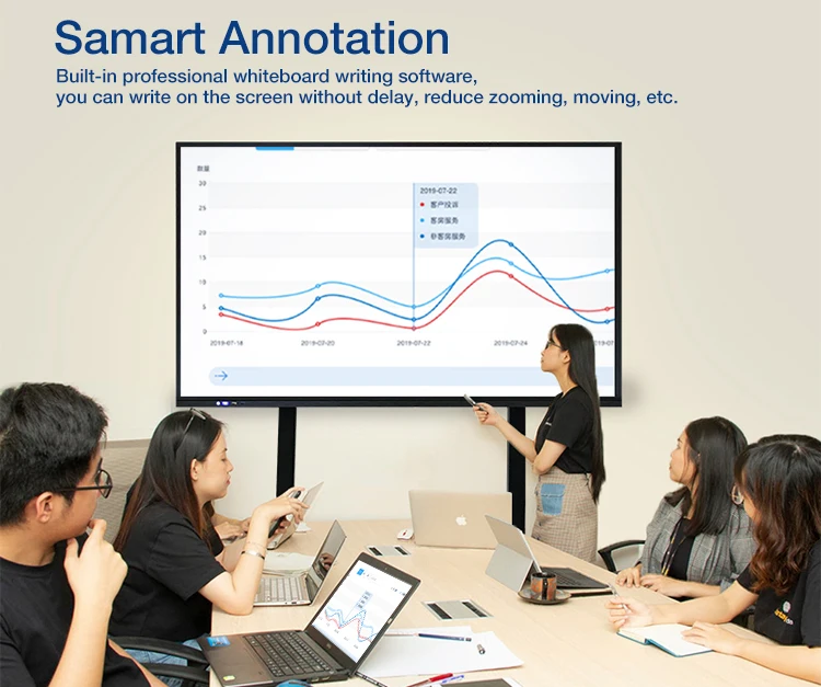 Hot Selling 75 86 Inch Multi Lcd Touch Screen All In One Display Panel Interactive White Smart Board Price
