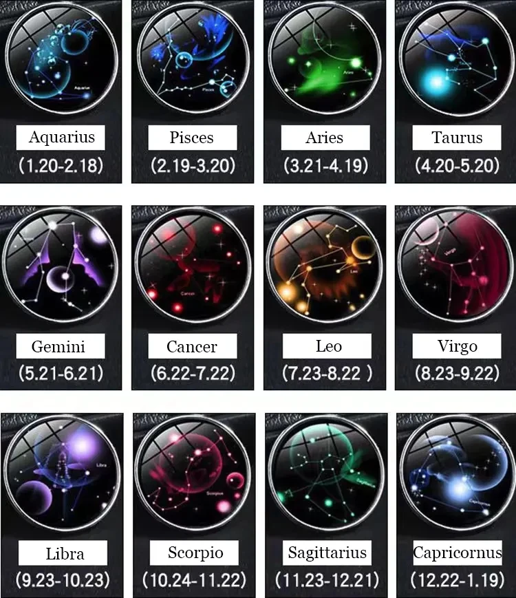 new Moon star combination pendant hip hop personality twelve constellations starry night necklace