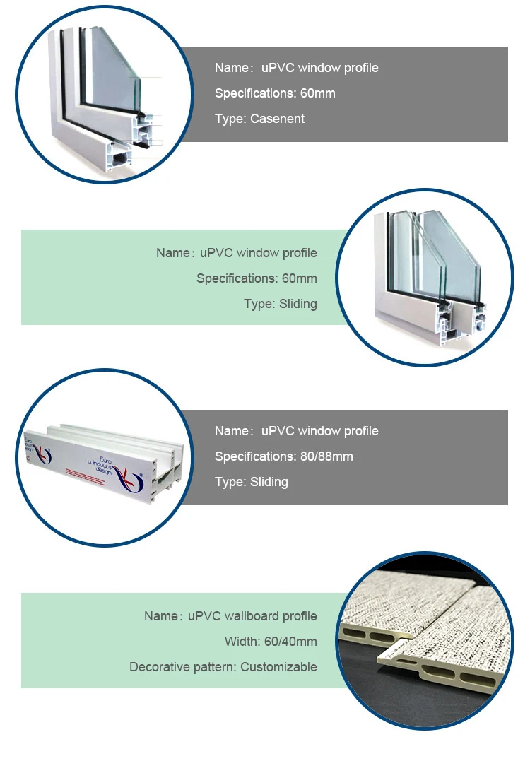 Lanke High Density uPVC/PVC Concrete Formwork Plastic