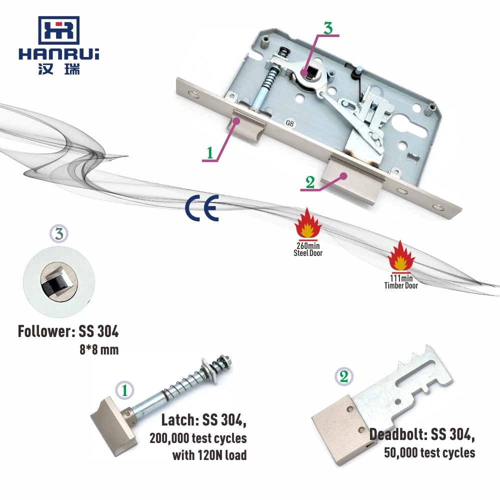 HANRUI brand CE certificate EN12209 EN1634-1 fire rated mortise lock 6085Z