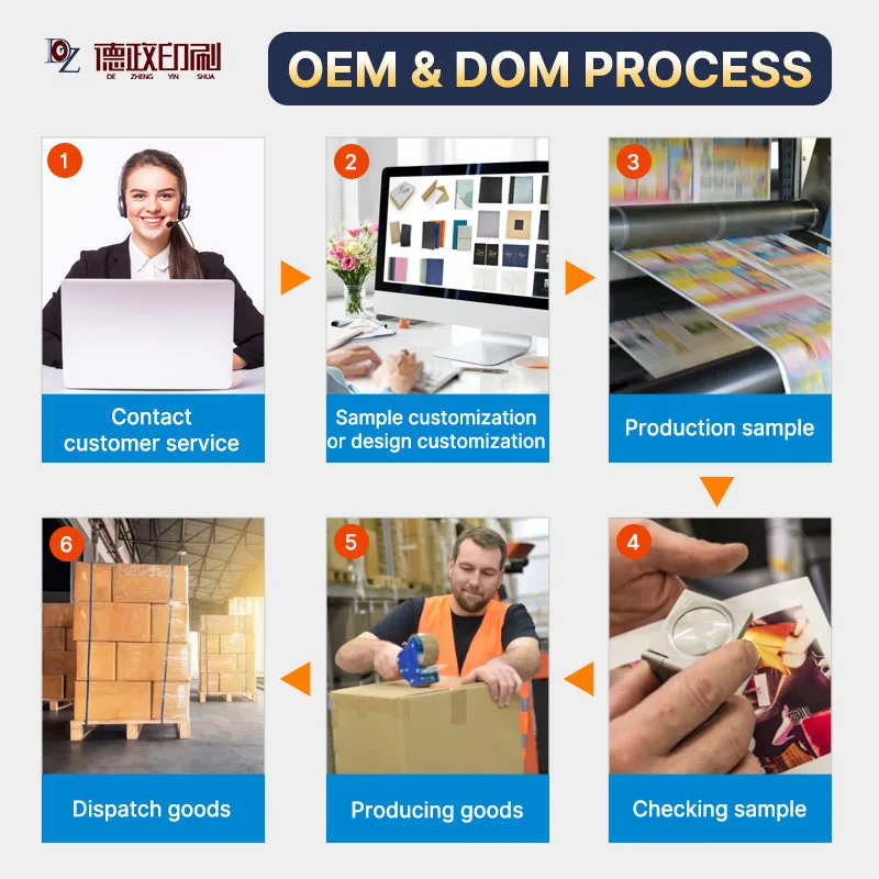 New Arrival Custom Design 100 Sheets Fashion Office School Supplier To do list Notepad sticky notes Memo Pad