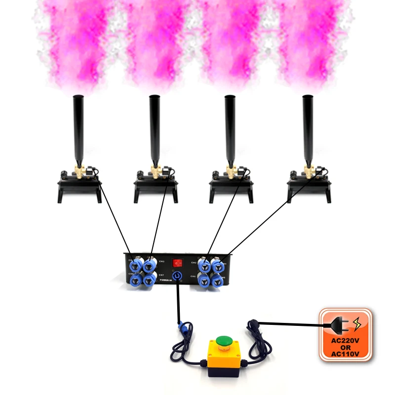 Unforgettable Times Baby On The Way Mini Holi Powder Cannon Can Be Linked to a Buzzer Color Explosion Machine Gender Reveal Show