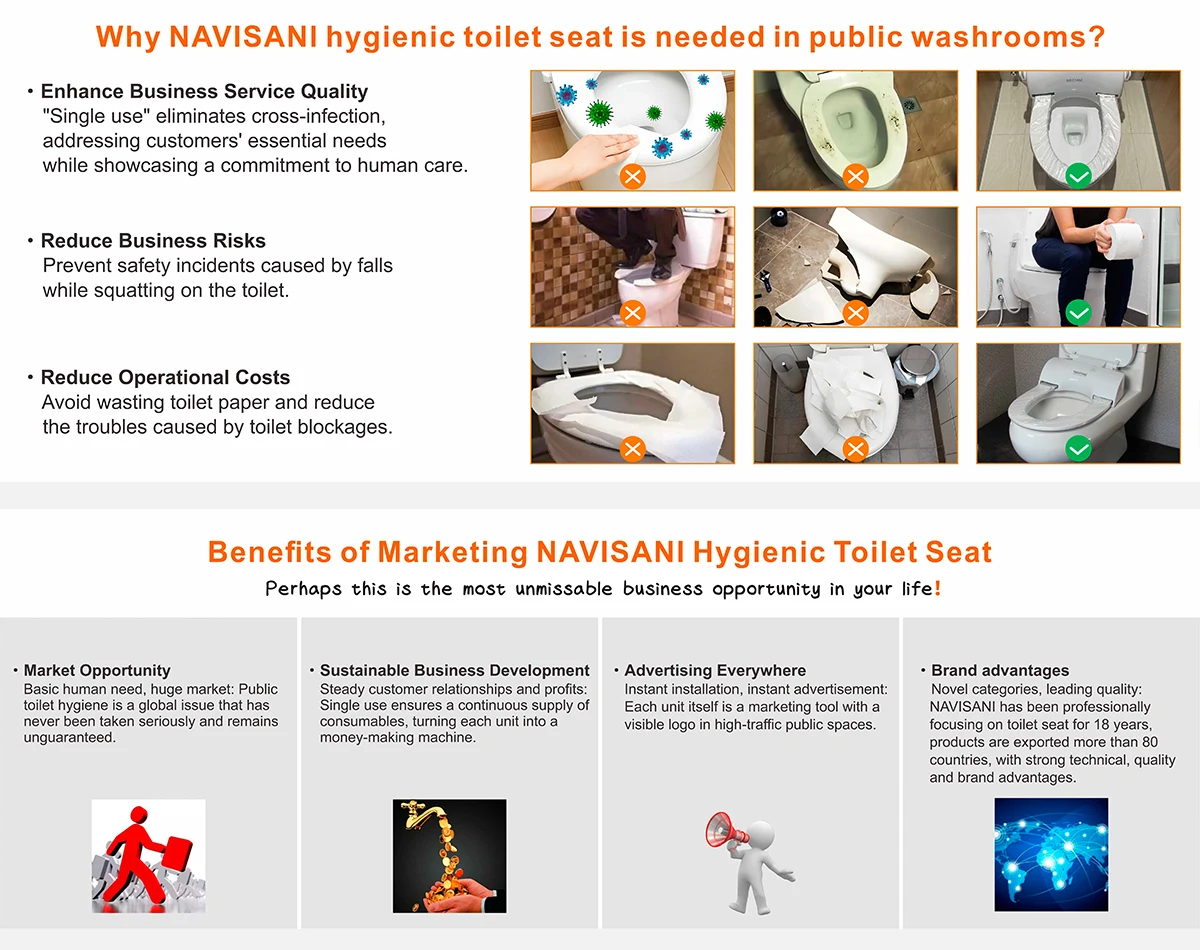 Manufacturer Direct Modern Designed Automatic Smart Elongated Plastic Toilet Seat with Remote Control Function