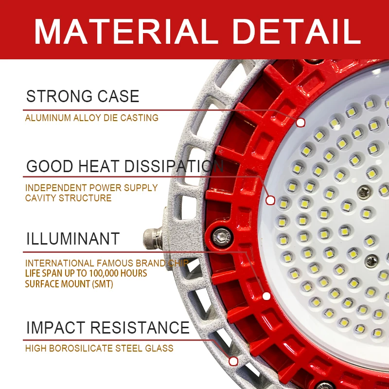Waterproof and explosion-proof KL12M LED headlight Mine floodlight Suitable for underground mine explosion-proof light