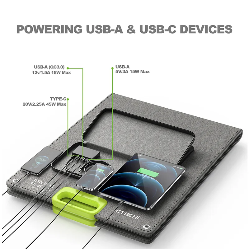 Multifunctional High Convert Rate Ultra-thin Waterproof Folding 100W Quick Charge Solar Panel Charger for RV Power Station