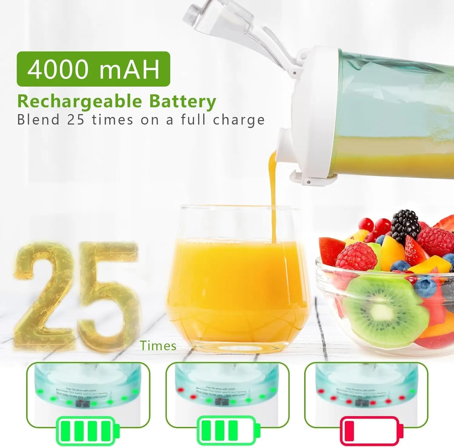 2024 new product small blender portable personal portable blender wholesale blender smoothie portable 600ml portable blender