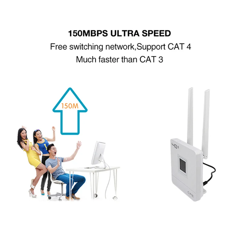 4g lte sim Wireless CPE Wifi Router With LAN Port Card 4G Portable Mobile WiFi Cat4 usim card modem
