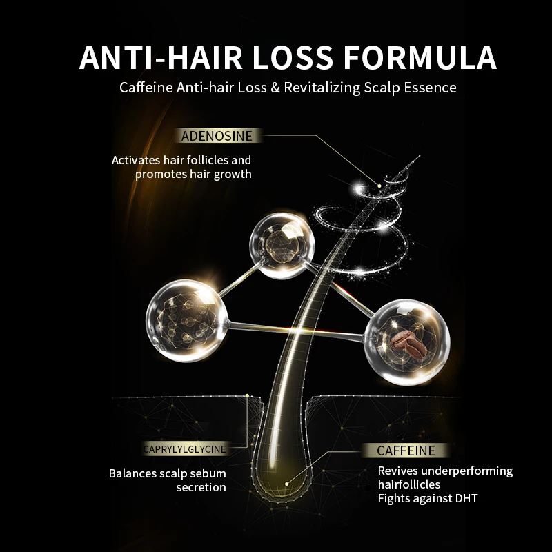 Private Label Natural Hair Products Full and Plump Hair Others New Hair Treatments Products