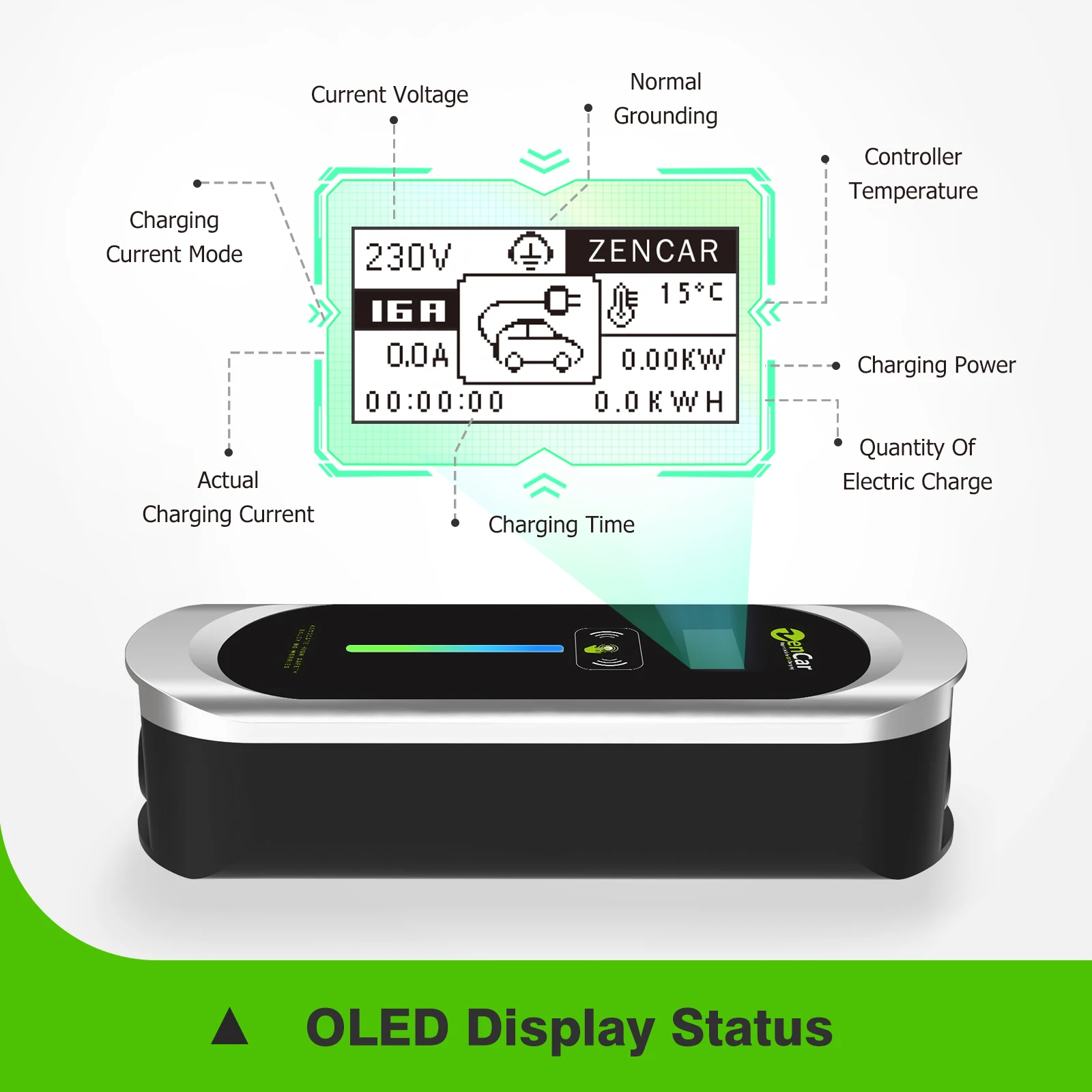 Portable EV Car Charger with Adjustable Current 6A-16A Home & Travel J1772 T1 Plug