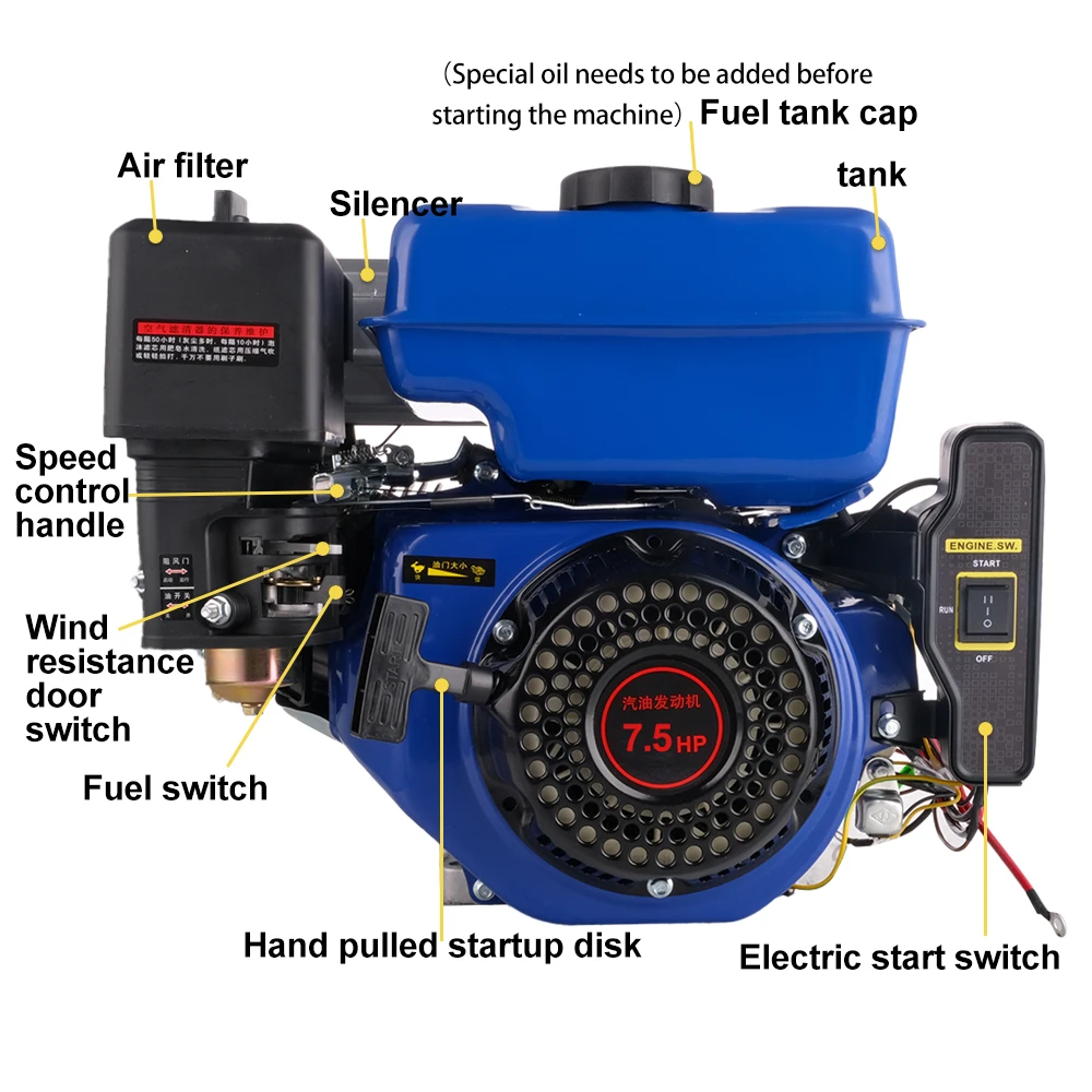 Single Cylinder Four-Stroke Air-Cooled Gasoline Engine Electric start gasoline engine