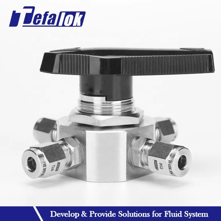 China professional manufacturer ss mini ball valve