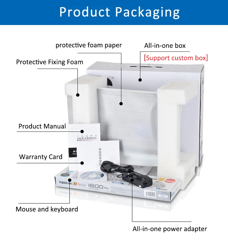 High Quality 23.8 Inch all in one pc case  Mini Hardware Monoblock Computer For Office Or School desktop computer pc shell