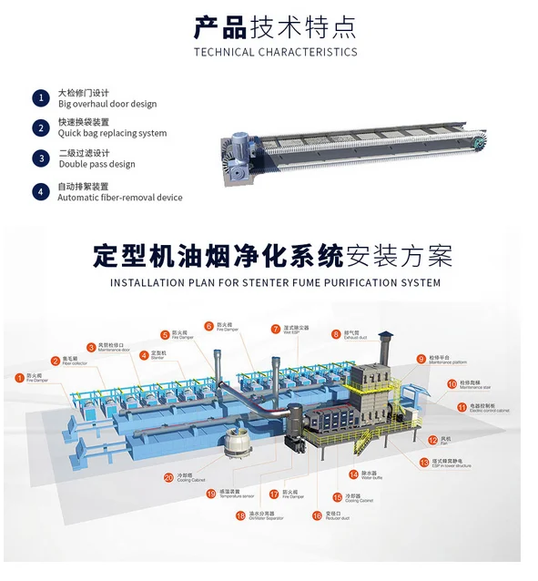 Customizable industry industrial exhaust fume purifier  oil mist filtration systems