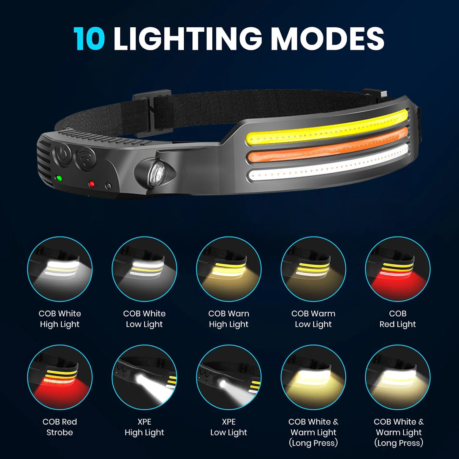 Rechargeable Headlight Waterproof Bicycle Accessories COB LED Strip Headlamp rechargeable outdoor light
