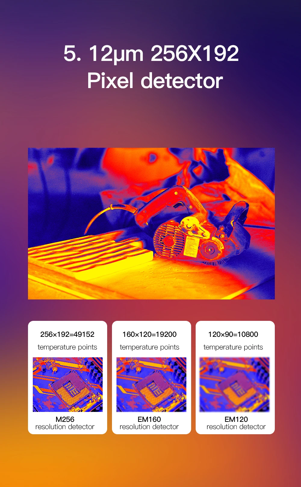 160x120 IR Resolution Infrared thermal imaging camera for Android USB Smartphone  with 25Hz,Henxtech Thermal imaging camera