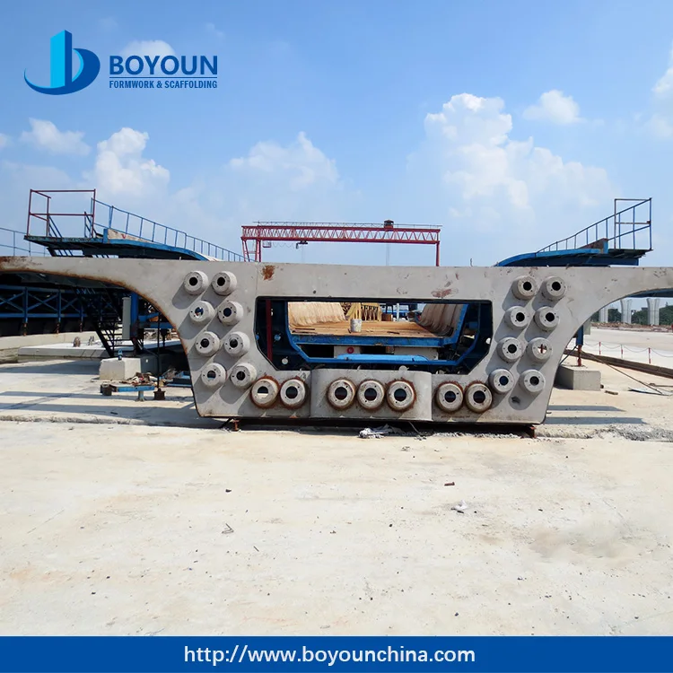 Short line method Concrete Precasting mould for Beam Construction Box Girder Formwork for Bridge and Viaduct