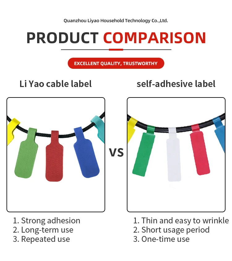 Multi-color Cable Cord Wire Management Self-adhesive Cable Labels Nylon Writable Hook and Loop Wire Tags DOT Customized