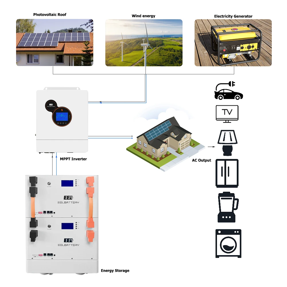 48V 280Ah 16S Server Rack Lifepo4 DIY Kit Battery Box For Home Energy Storage Systems Lifepo4 Akku Diy Case