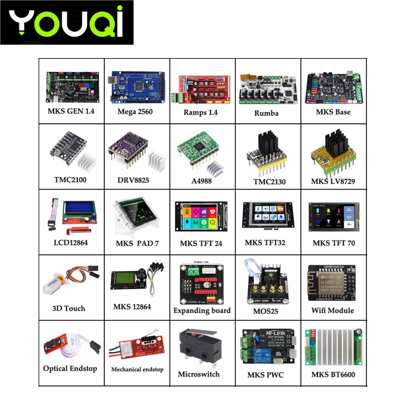 YouQi 3D Assembled Hot end Kit Extruder with Upgrade PTFE Tubing and Silicone Cover