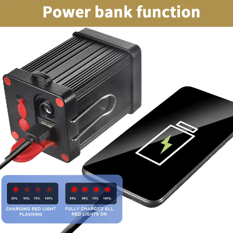 strong light camping headlamp usb led rechargeable headlight 1000 lumen rechargeable led headlight headlamp