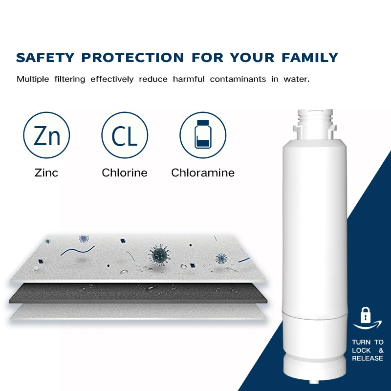 DA29-00020B NSF Site Listed Pureza Replacement Refrigerator Water Filter Element DA29-00020B