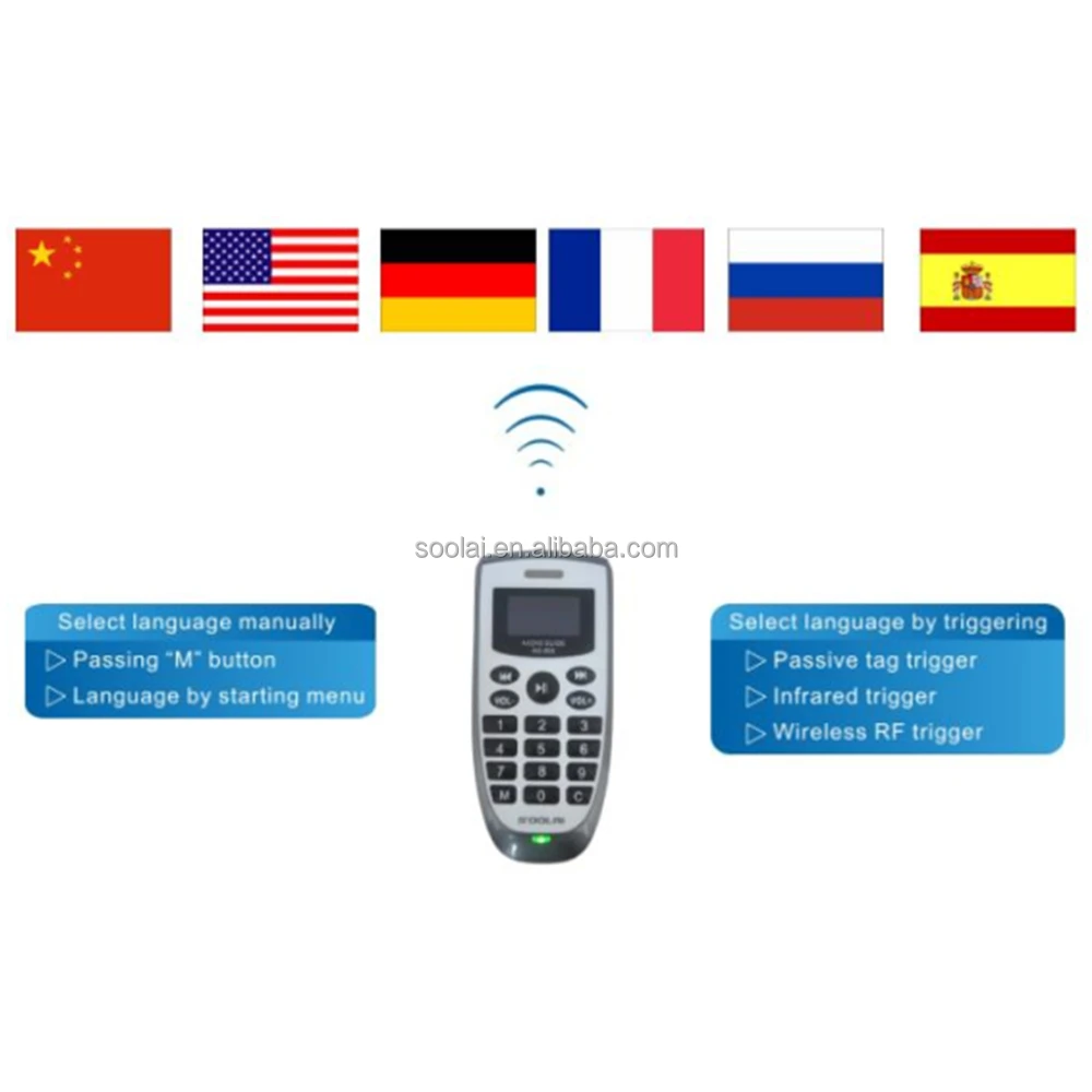 Portable Smart Museum Audio Guide System AG-600 series