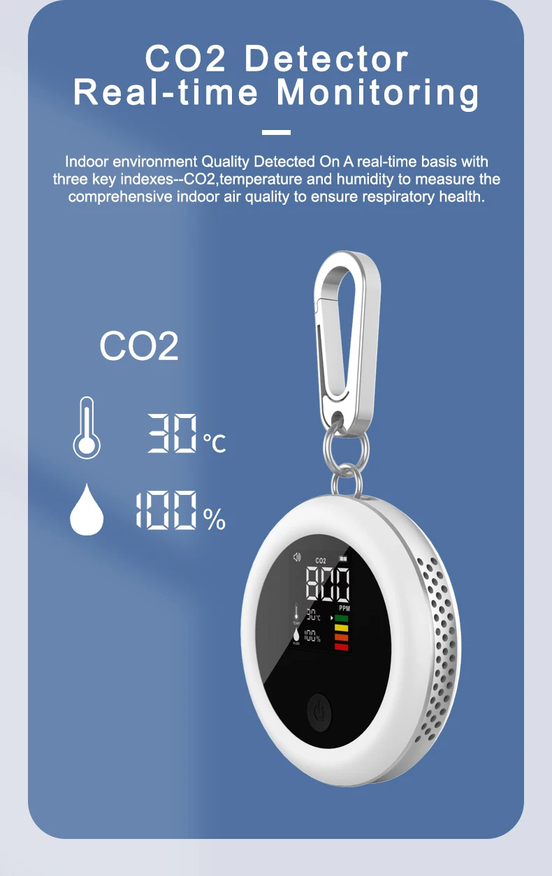 Wholesale Price Wall Mount CO2 Meter Monitor Air Quality Monitor Rechargeable Portable CO2 Multi Gas Detector