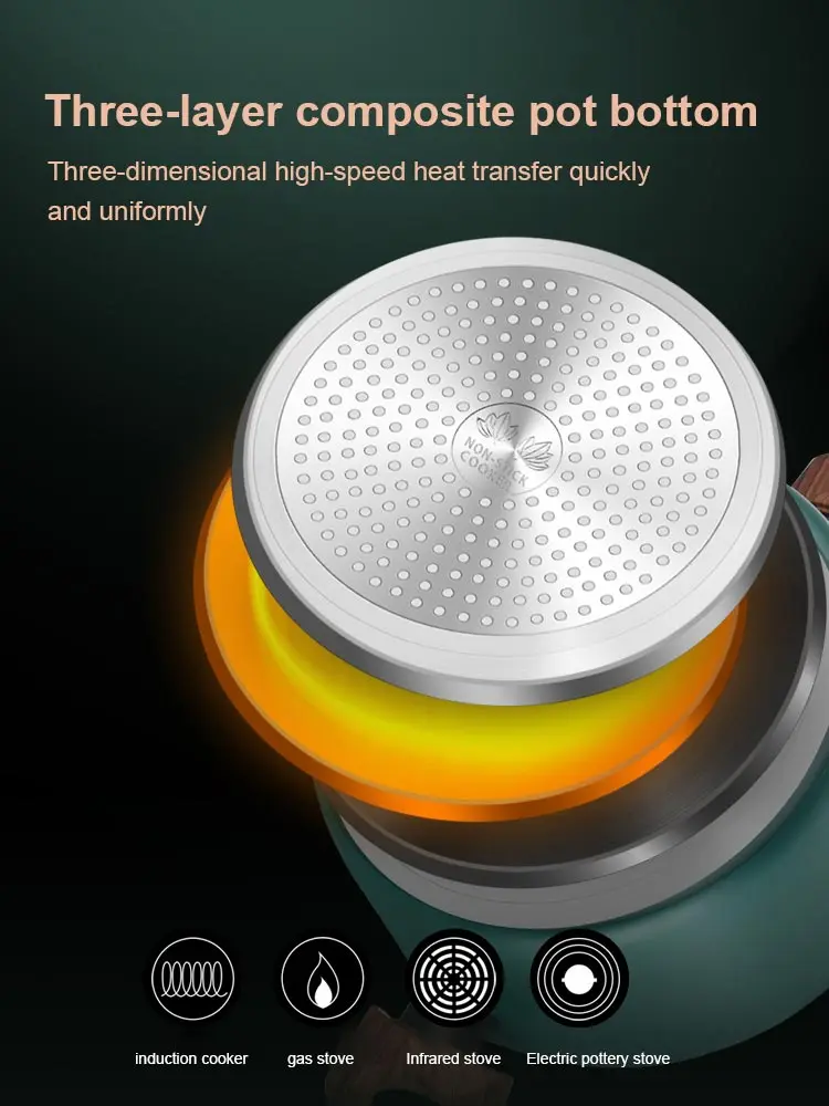 High Quality Die Cast Aluminum Cookware Maifan Stone  Non Stick Pan Set For Kitchen Ware Cooking Pot