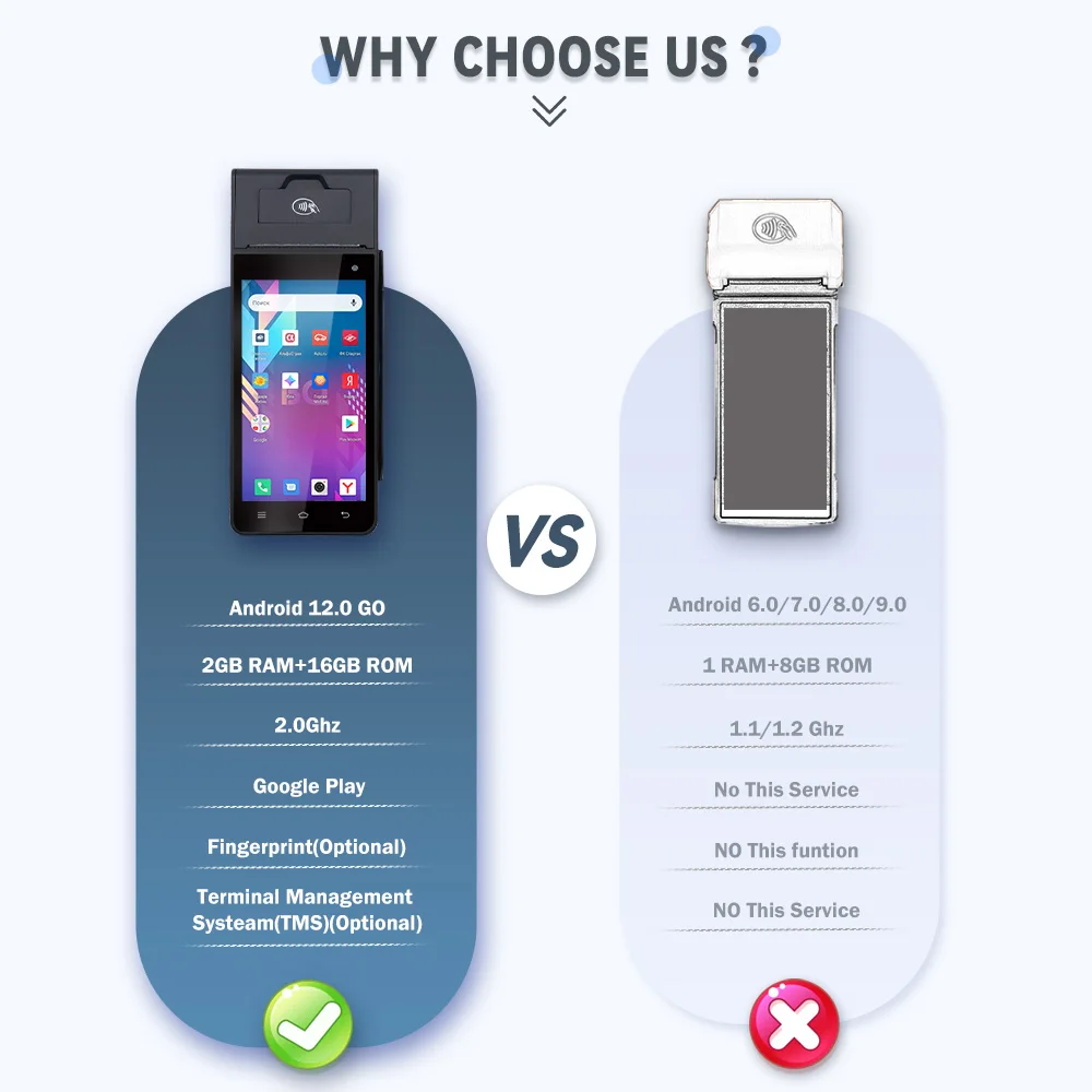 ODM Z90 Android fingerprint WIFI 4G Bank card reader POS for electronic banking POS system  FBI STQC Biometric